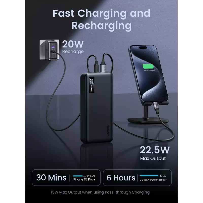 Ugreen 25683 Power Bank 20000 mAh Melns
