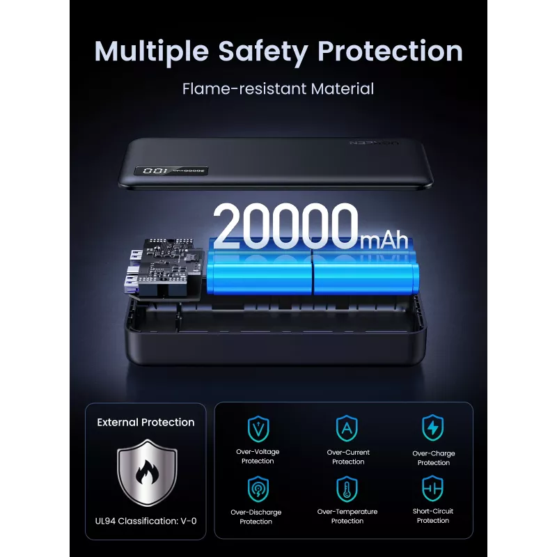 Ugreen 25683 Power Bank 20000 mAh Melns