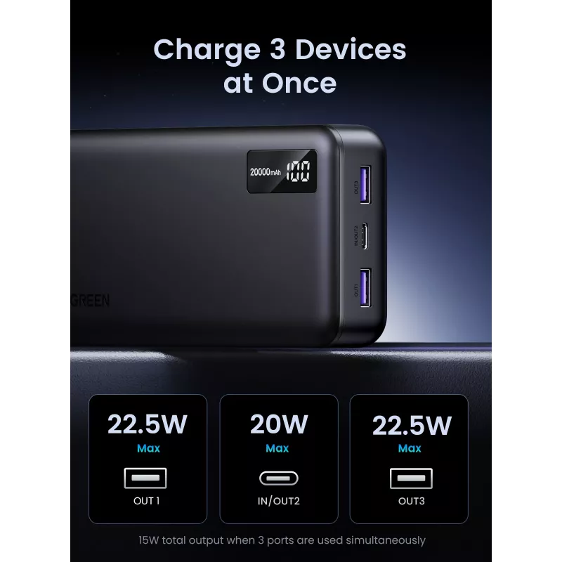 Ugreen 25683 Power Bank 20000 mAh Melns