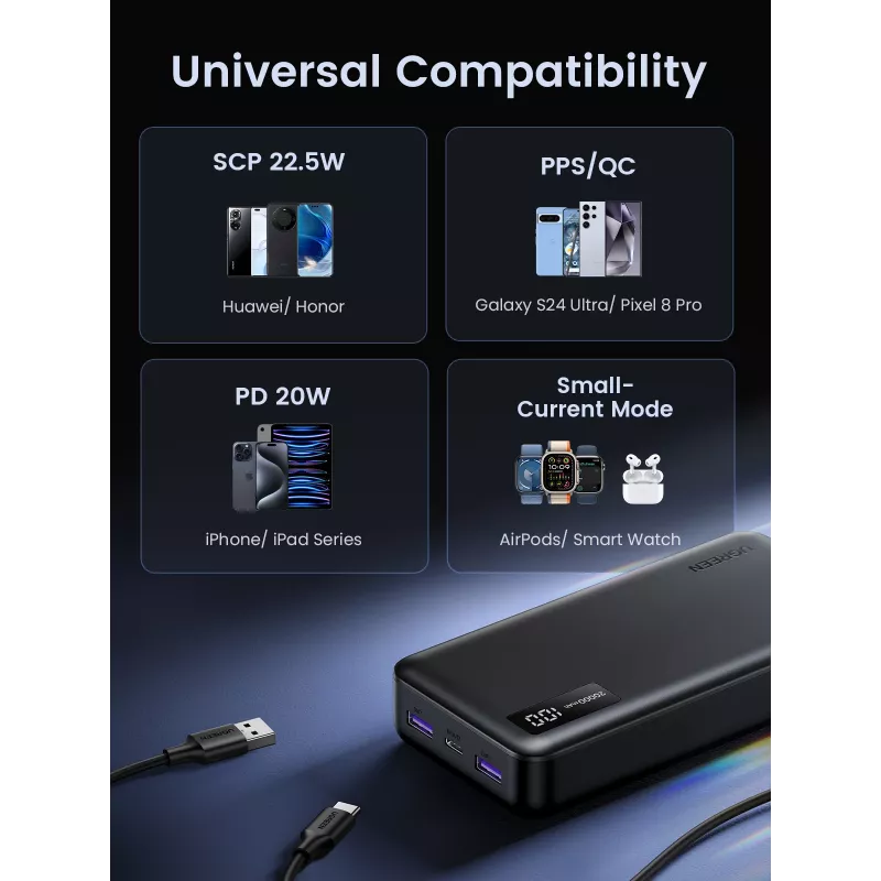 Ugreen 25683 Power Bank 20000 mAh Melns