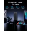 Ugreen 25683 Power Bank 20000 mAh Melns