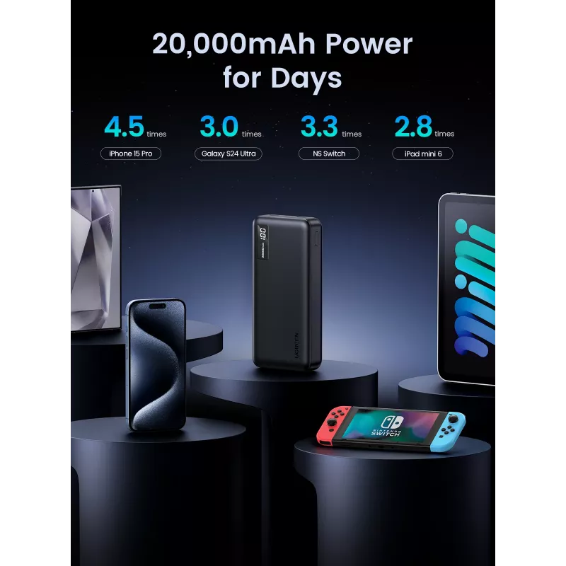 Ugreen 25683 Power Bank 20000 mAh Melns