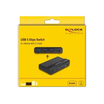 DeLOCK USB slēdzis 4 ierīces 2 resursdatori 5 Gbps Melns