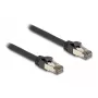 DELOCK Cat6a U/FTP (STP) tīkla kabelis 2 m — RJ-45 uz RJ-45