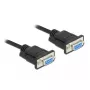 Seriālais kabelis DeLOCK 87783 Melns 10 m DB-9