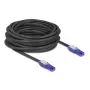 Tīkla kabelis DeLOCK 80931 RJ-45 Cat6 10 m Melns Violeta