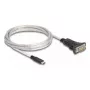 DeLOCK Adapter USB 2.0 Type-C uz Serial RS-422/485 2m 5V