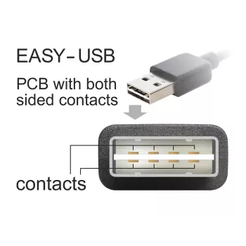 USB kabelis DeLOCK 85165 USB 2.0 1m USB A Micro-USB B Melns