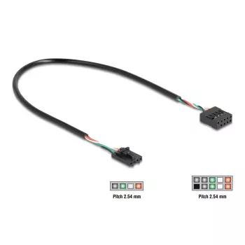 Iekšējais USB kabelis DELOCK 83025 — USB 2.0 4-pin uz 10-pin, 0,03 m, melns