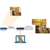 Matrox QuadHead2Go Q185 daudzmonitoru kontrolleris / Q2G-DP4K2