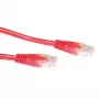 ACT Red 0,5 m U/UTP CAT6 tīkla vads ar RJ45 savienotājiem