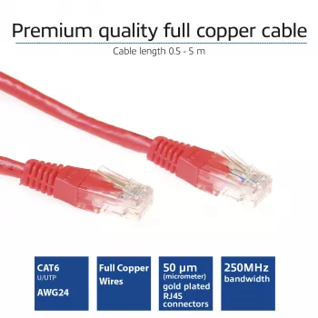 ACT Red 0,5 m U/UTP CAT6 tīkla vads ar RJ45 savienotājiem