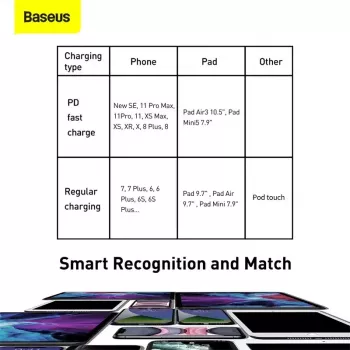 Baseus Tungsten Gold 1 m Melns Lightning uz USB C kabelis
