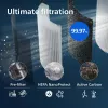 Gaisa attīrītāja filtrs Philips FY3437/00 248x34.6x300.5 mm