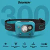 Galvaslampa GP Lighting Discovery Teal LED 300 lm IPX4