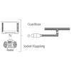 Hama 00205283 radio antena DAB, DAB+, FM
