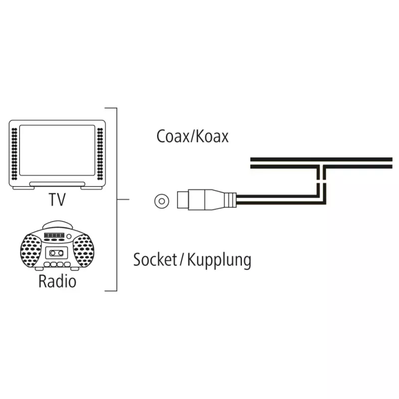 Hama 00205283 radio antena DAB, DAB+, FM