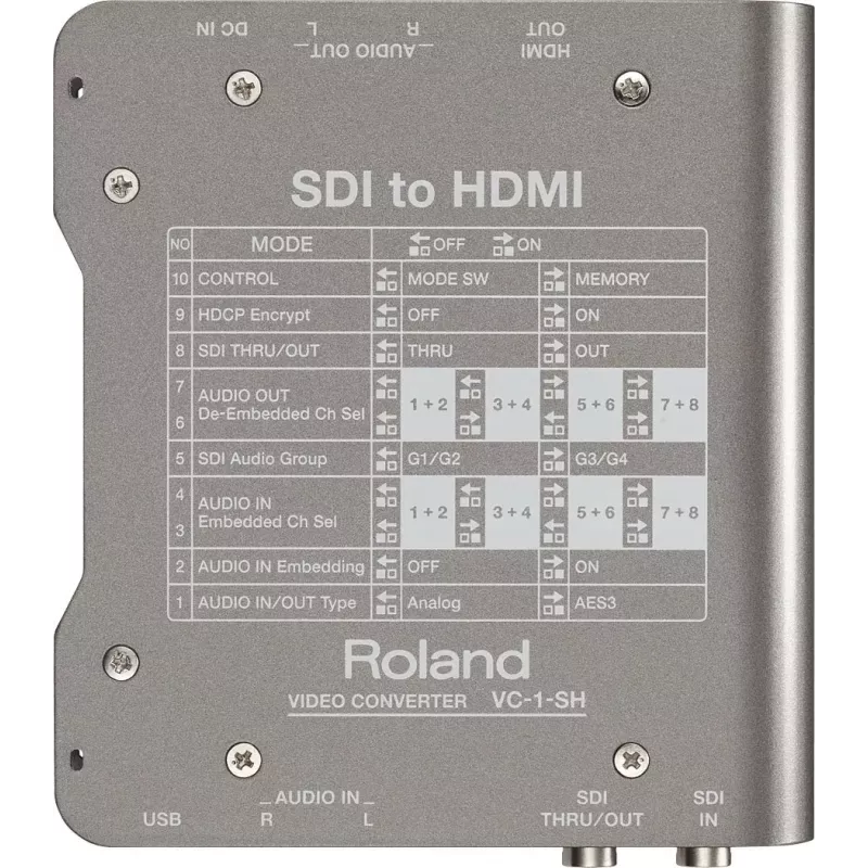 Video signālu pārveidotājs Roland VC-1-SH