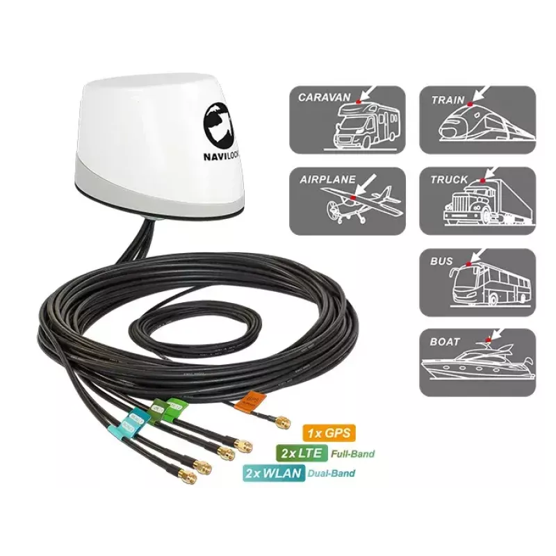 Omnivirziena antena Navilock NL-400