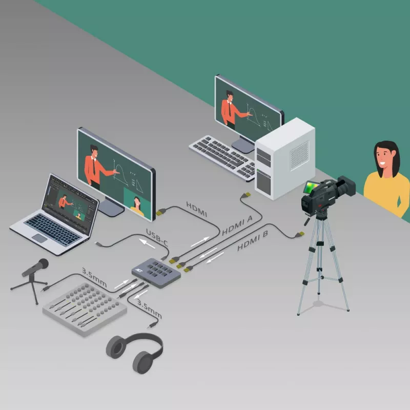 ACT AC7610 USB-C video pārslēdzējs ar diviem HDMI ieejām 60Hz Pelēks