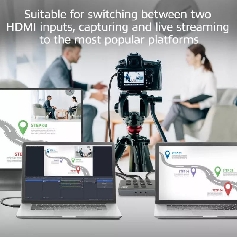 ACT AC7610 USB-C video pārslēdzējs ar diviem HDMI ieejām 60Hz Pelēks