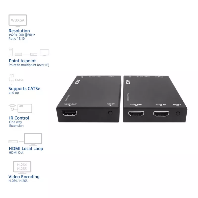 HDMI over CAT Extender Set ACT AC7852 — HDMI signāla pagarinājums līdz 150 m pa CAT5e