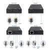 HDMI over CAT Extender Set ACT AC7852 — HDMI signāla pagarinājums līdz 150 m pa CAT5e