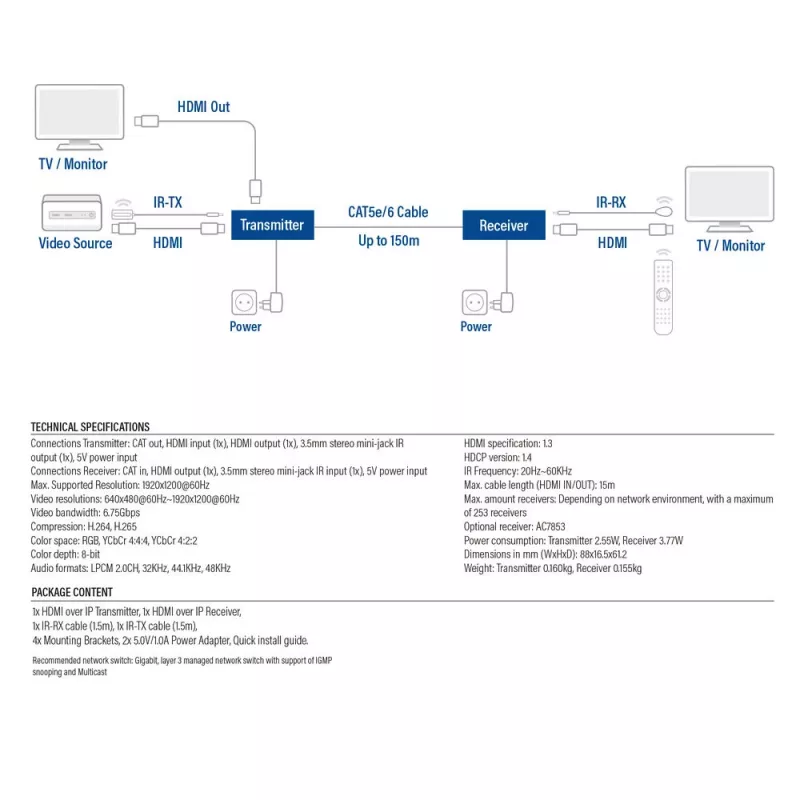HDMI over CAT Extender Set ACT AC7852 — HDMI signāla pagarinājums līdz 150 m pa CAT5e