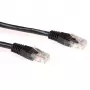 ACT Black 0,25 m U/UTP CAT6 savienojuma kabelis ar RJ45 savienotājiem