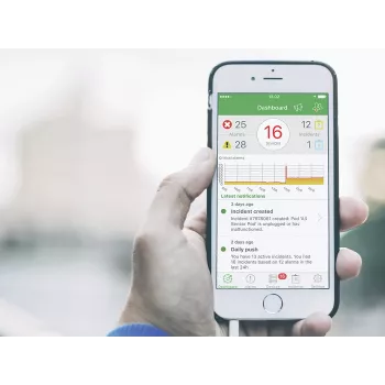 APC EcoStruxure IT Expert tīkla pārvaldība, 1 gads