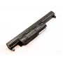 CoreParts MBI2351 akumulators ASUS klēpjdatoriem