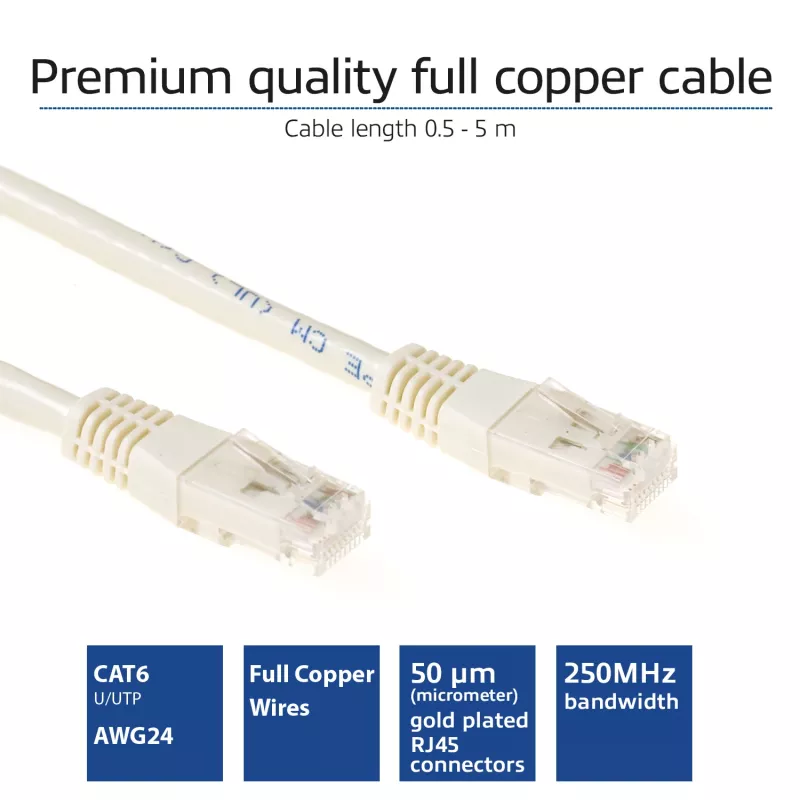 ACT Ivory 15 metru U/UTP CAT6 savienojuma kabelis ar RJ45 savienotājiem