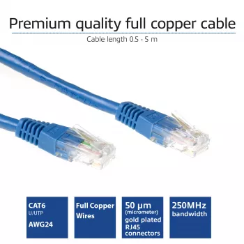 ACT Blue 0.5 metru U/UTP CAT6 savienojuma kabelis ar RJ45 savienotājiem
