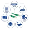 ACT Green 1 m U/UTP CAT6 savienojuma kabelis ar RJ45 savienotājiem