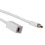 ACT 1,5 m Mini DisplayPort pagarinājuma kabelis Mini DisplayPort vīrietis - sieviete
