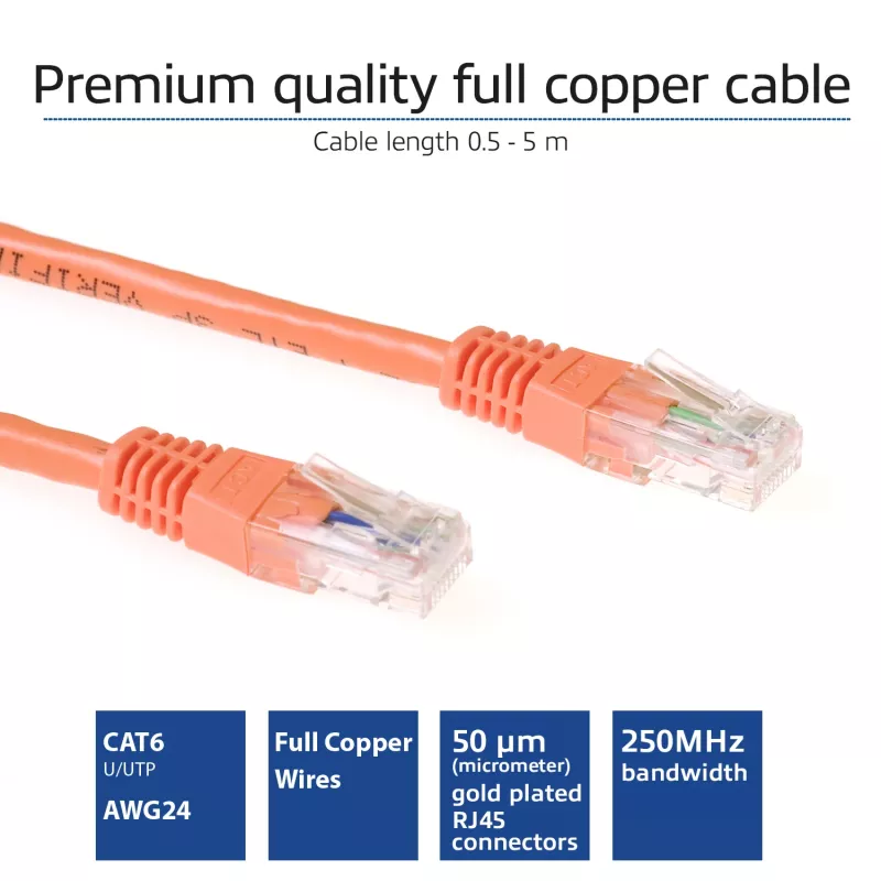 ACT Orange 20 metru U/UTP CAT6 tīkla kabelis ar RJ45 savienotājiem