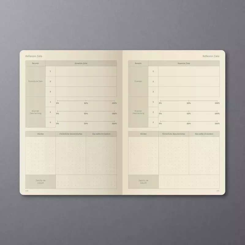 Piezīmju bloks Sigel Conceptum A5 192 lapas 148 x 213 mm