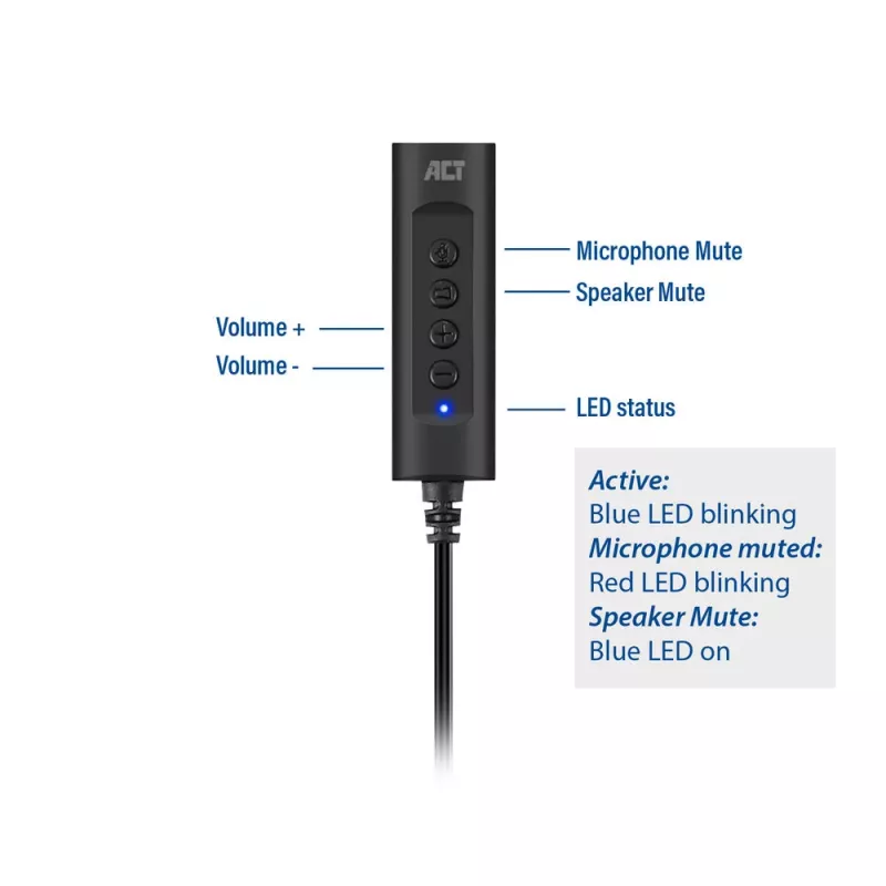 ACT AC9360 ārējā skaņas karte USB 3.5 mm austiņu pieslēgums 4 pogas