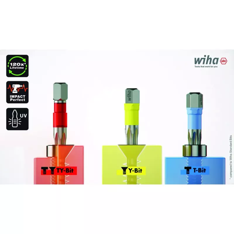 Wiha 42131 skrūvgriežu uzgaļu komplekts 5 gab. Torx T25 49 mm