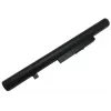 Akumulators CoreParts MBXLE-BA0009 Lenovo klēpjdatoram