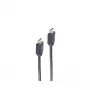 HDMI kabelis ShiverPeaks BS10-40155 1,5m