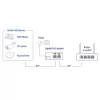 ACT Gigabit PoE+ (30W) Inžektors, Gigabit Ethernet, 10/100/1000 Mbit/s, IEEE 802.3af/at, Melns