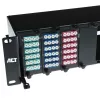 ACT Fiber panel High Density 2HE 12 MTP®-MPO kasetēm / keystone adapterplates
