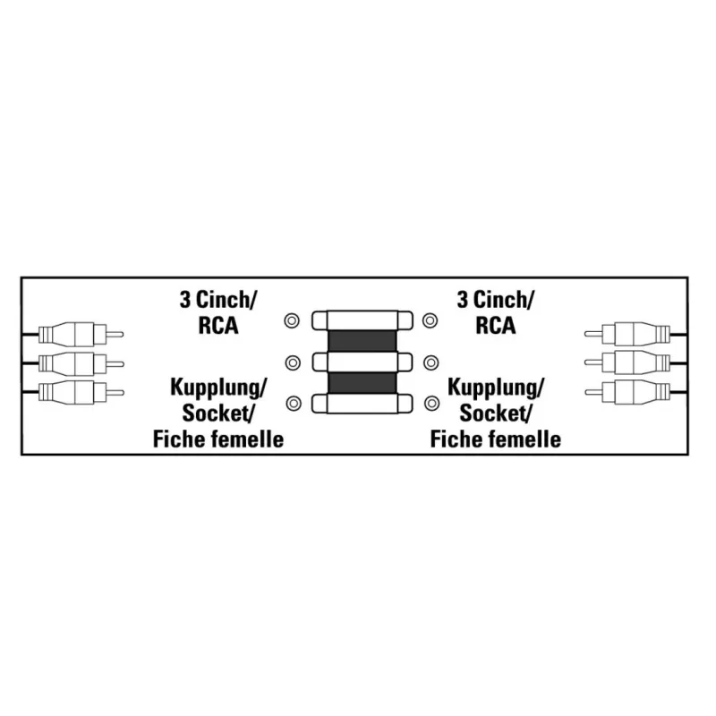 Hama 00205174 dzimumu mainītājs 3 x RCA