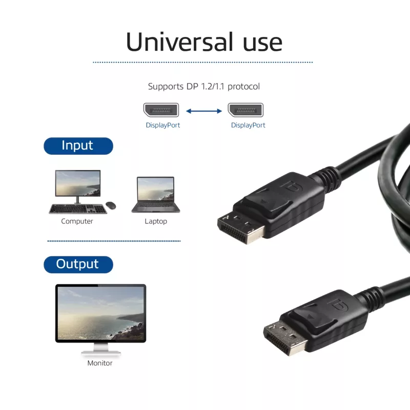 ACT AK3977 DisplayPort kabelis 0,5 m vīrietis–vīrietis, strāvas tapa 20 savienota