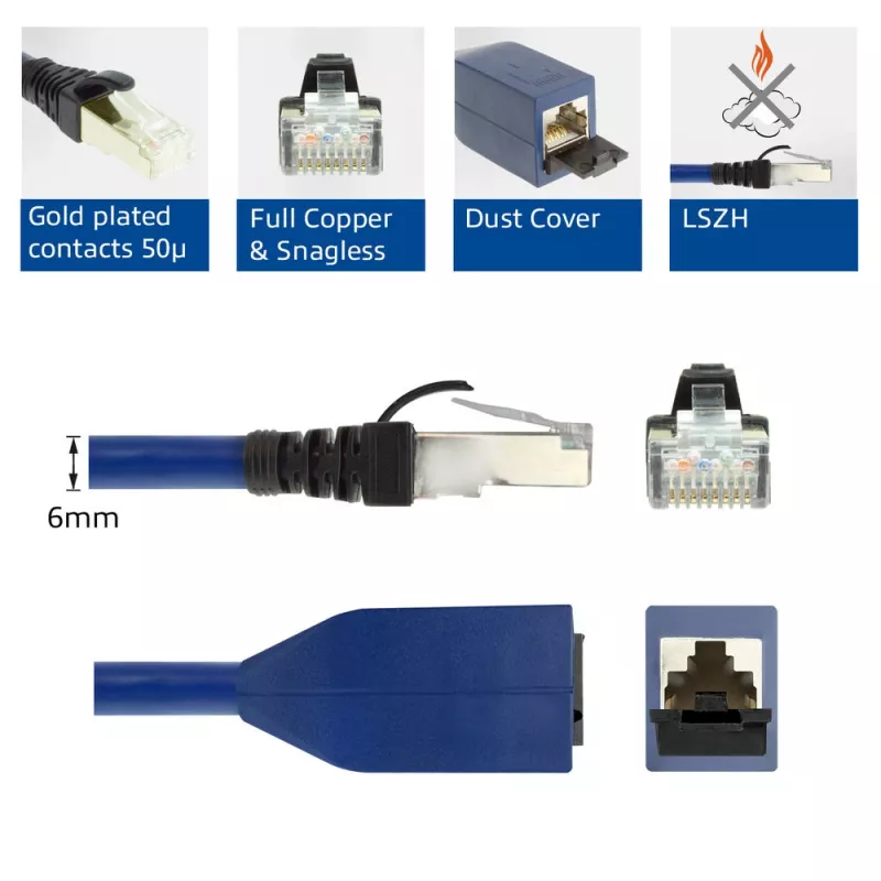 ACT Blue 2 metri LSZH S/FTP CAT6A MPTL pagarinājuma kabelis ar aizsargātiem RJ45 savienotājiem