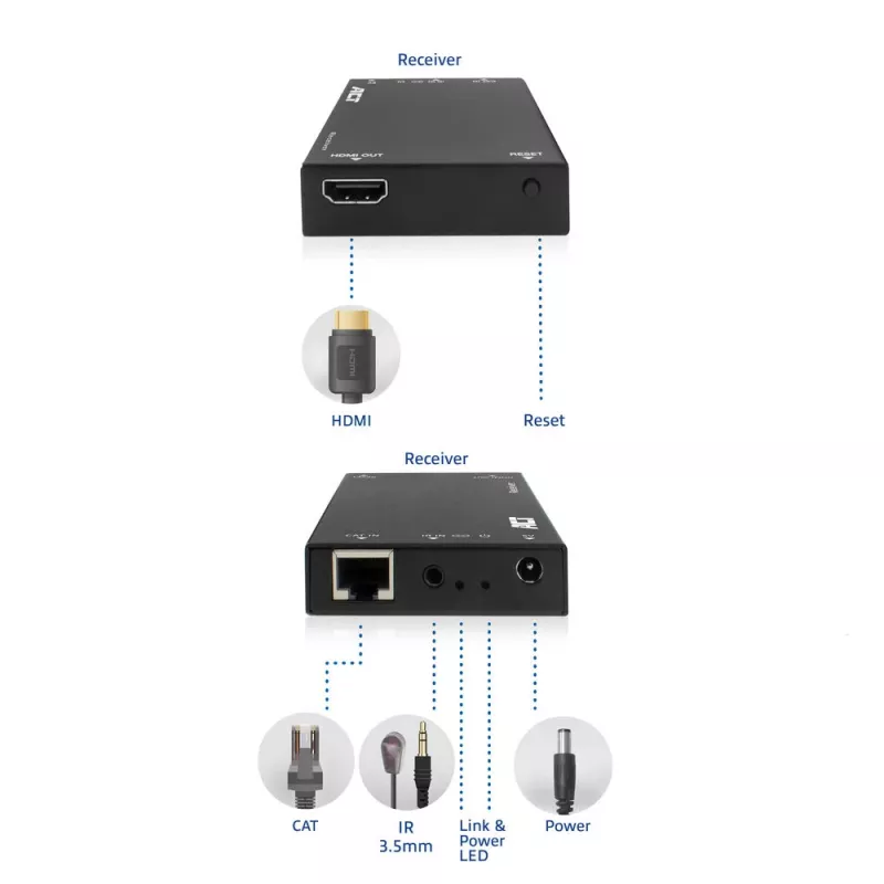 Uztvērējs ACT AC7853 HDMI over CATx — uztvērējs HDMI signālam pa Ethernet līdz 150 m
