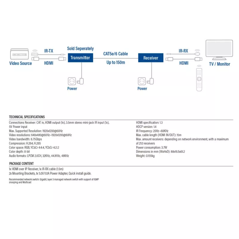 Uztvērējs ACT AC7853 HDMI over CATx — uztvērējs HDMI signālam pa Ethernet līdz 150 m