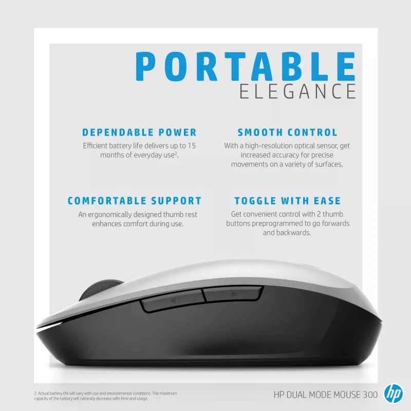 Pele HP Dual Mode RF Wireless Bluetooth