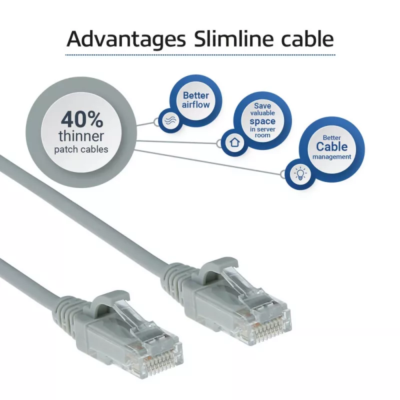 ACT Grey 10m LSZH U/UTP CAT6 plānā datu centra savienojuma kabelis ar RJ45 savienotājiem